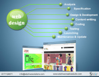 Website design experts in Dehradun