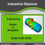 Placement oriented programs cpdlr,ttrc advantage